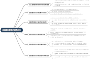 古典音乐在现代的再创作