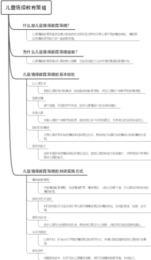 儿童情操教育策略