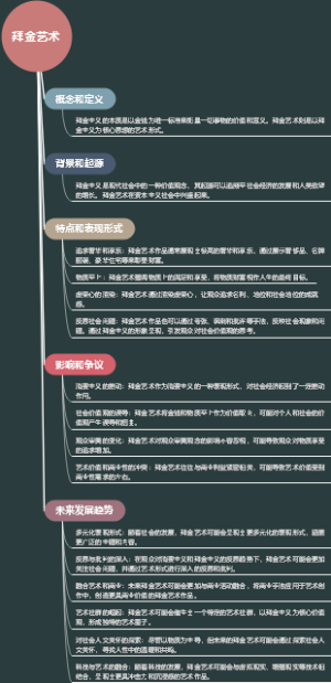 拜金艺术