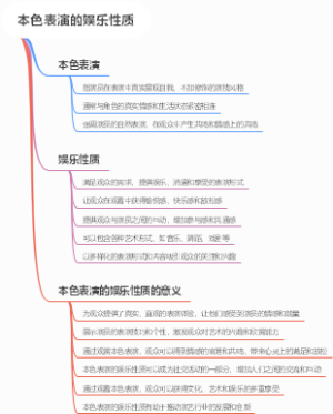 本色表演的娱乐性质