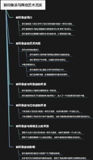 新印象派与其他艺术流派