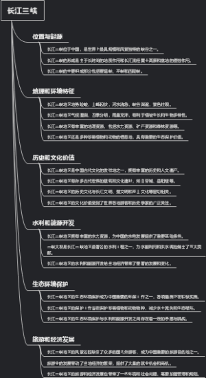 长江三峡