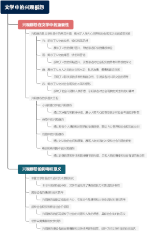 永恒真理
