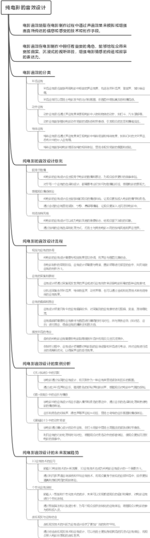 纯电影的音效设计