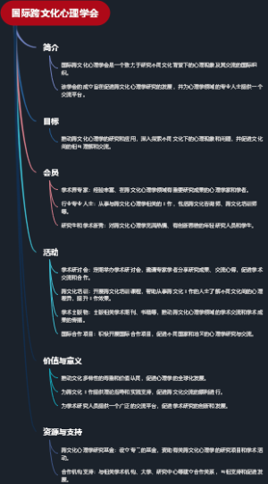 散文美学