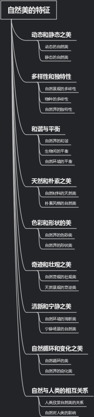 自然美的特征