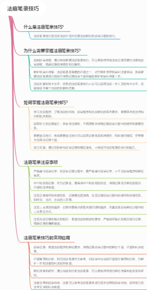 法庭笔录技巧
