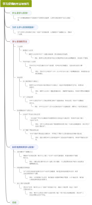 学习反馈的方法与技巧
