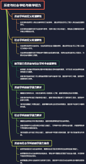 历史与社会学科与教学能力