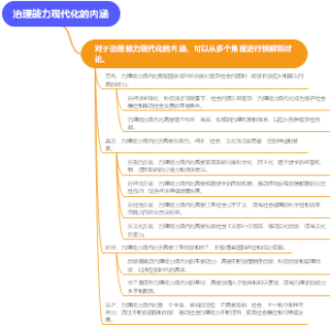 治理能力现代化的内涵