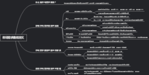 市场需求曲线定义