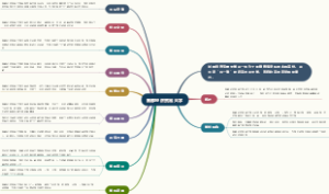 首都经济贸易大学