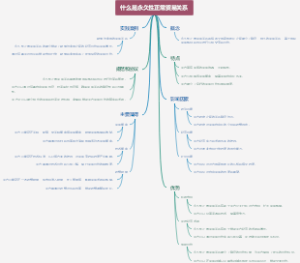 什么是永久性正常贸易关系