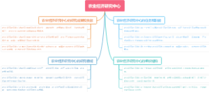 农业经济研究中心
