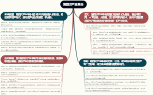 第四次产业革命