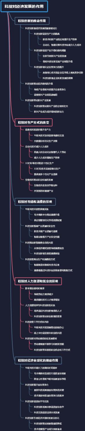 科技对经济发展的作用