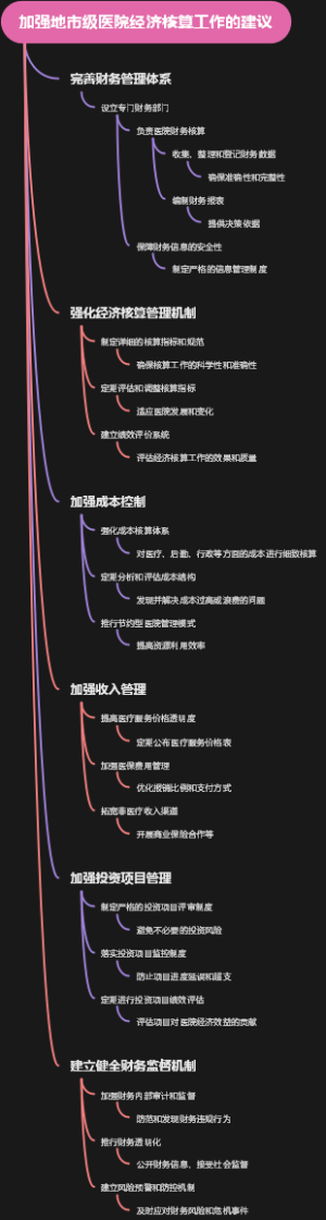加强地市级医院经济核算工作的建议