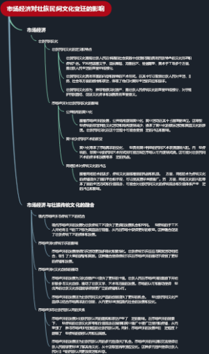 市场经济对壮族民间文化变迁的影响