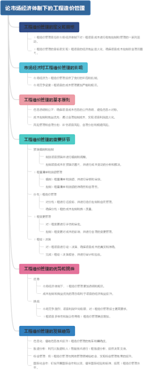 论市场经济体制下的工程造价管理