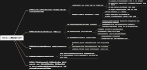 经济学入门基础知识原理