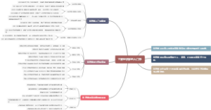 了解经济学的入门书