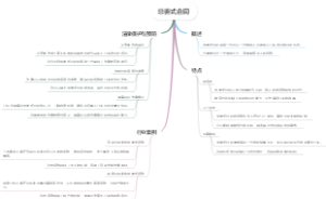 非要式合同