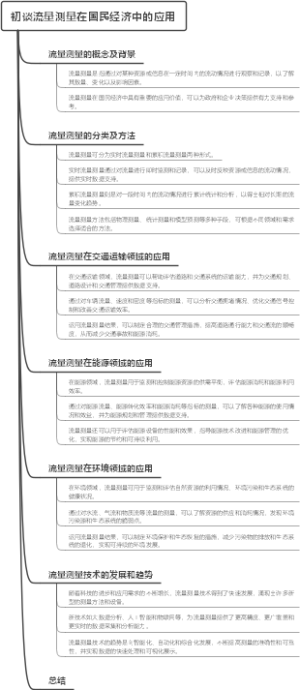 初谈流量测量在国民经济中的应用