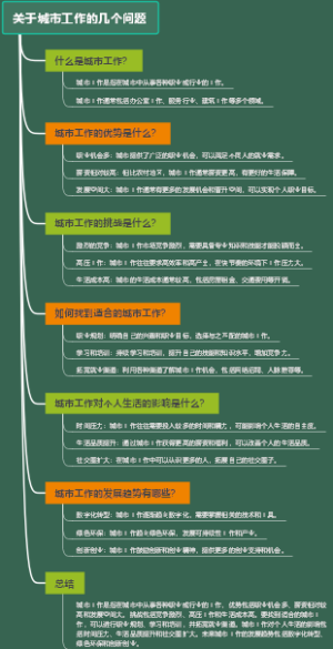 关于城市工作的几个问题