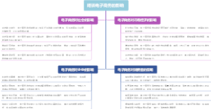 略谈电子商务的影响