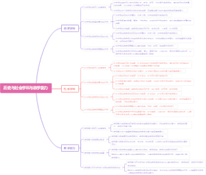 历史与社会学科与教学能力