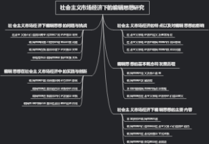社会主义市场经济下的编辑思想研究