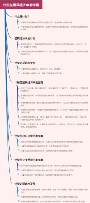 计量在国民经济中的作用