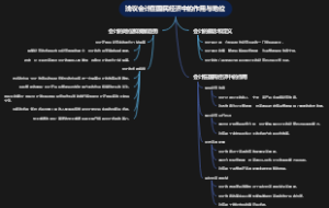 浅议会计在国民经济中的作用与地位
