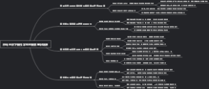 市场经济下警校学生的警察意识培养