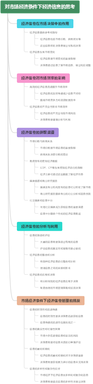 对市场经济条件下经济信息的思考