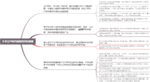 日本江户时代商品经济的发展