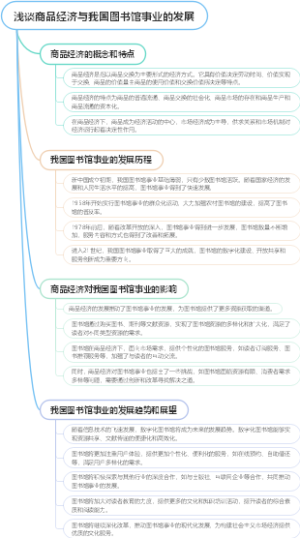 浅谈商品经济与我国图书馆事业的发展