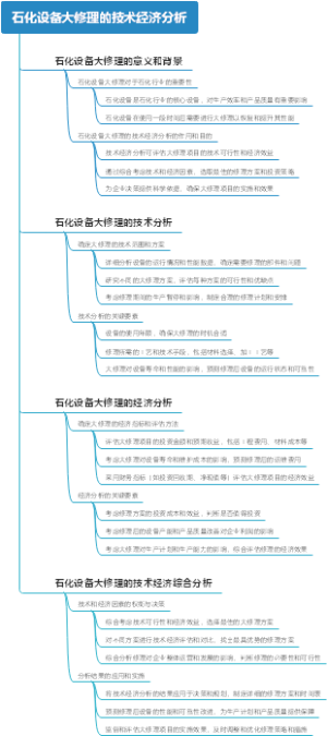石化设备大修理的技术经济分析