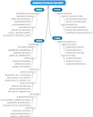 推进国民经济动员信息化建设的思考
