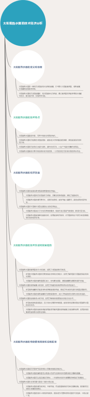 太阳能热水器的技术经济分析