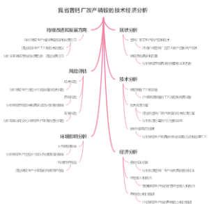 我省普钙厂改产磷铵的技术经济分析