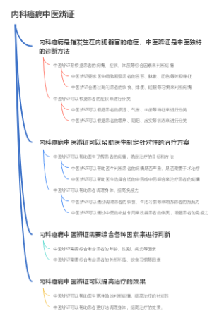 瑜伽和八段锦哪个能疏通经络