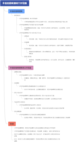 中医经络调理师工作范围
