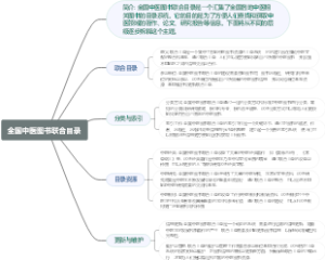 全国中医图书联合目录