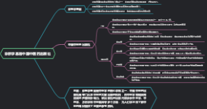 诊断学基础中国中医药出版社