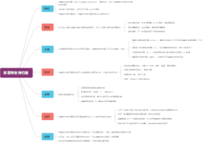 非霍奇金淋巴瘤