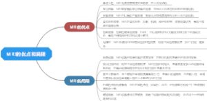 MRI的优点和局限
