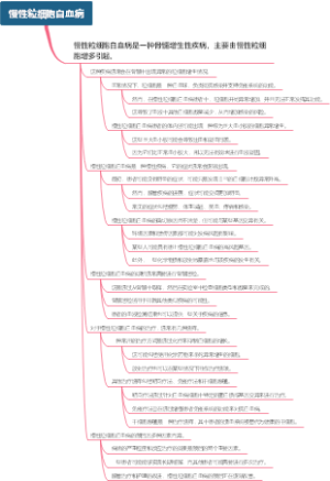 慢性粒细胞白血病