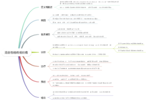 混合性结缔组织病