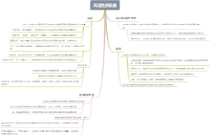 风湿性多肌痛